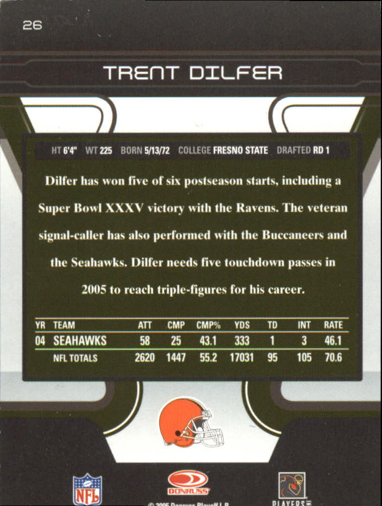 2005 Zenith Museum Collection FOOTBALL You Pick - Picture 19 of 129