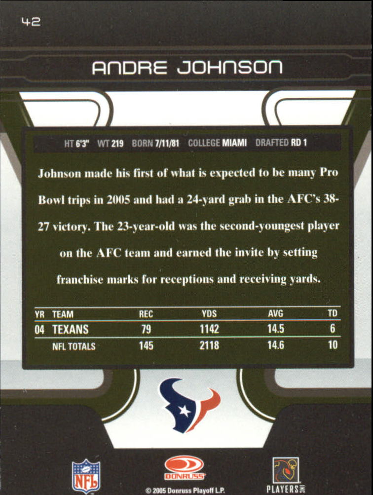 2005 Zenith Museum Collection FOOTBALL You Pick - Picture 31 of 129