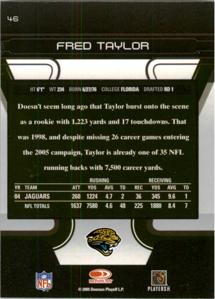 2005 Zenith Museum Collection FOOTBALL You Pick - Picture 37 of 129