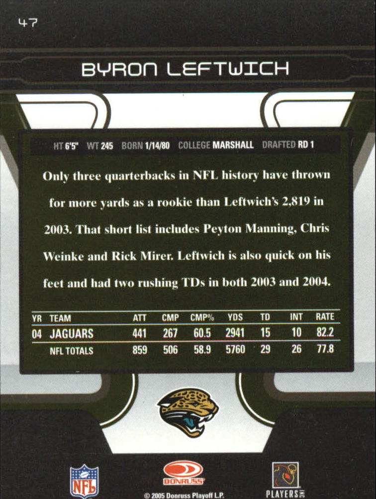 2005 Zenith Museum Collection FOOTBALL You Pick - Picture 39 of 129