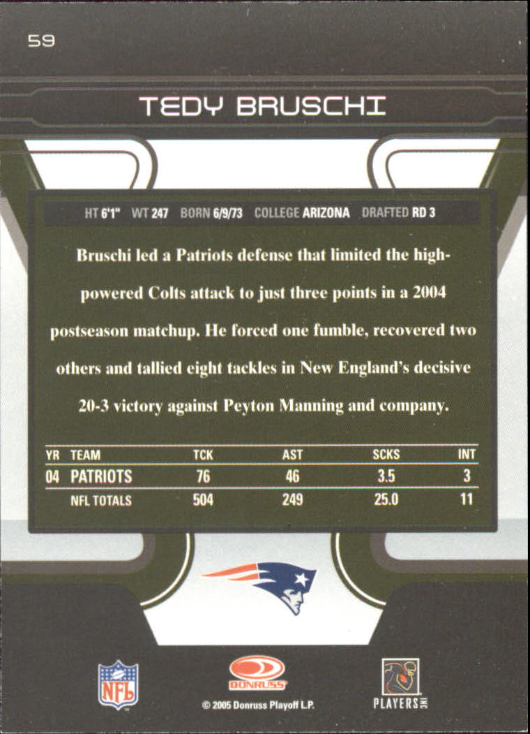 2005 Zenith Museum Collection FOOTBALL You Pick - Picture 43 of 129