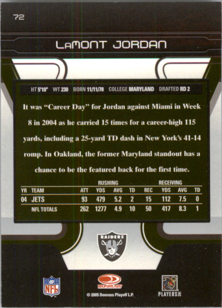 2005 Zenith Museum Collection FOOTBALL You Pick - Picture 59 of 129