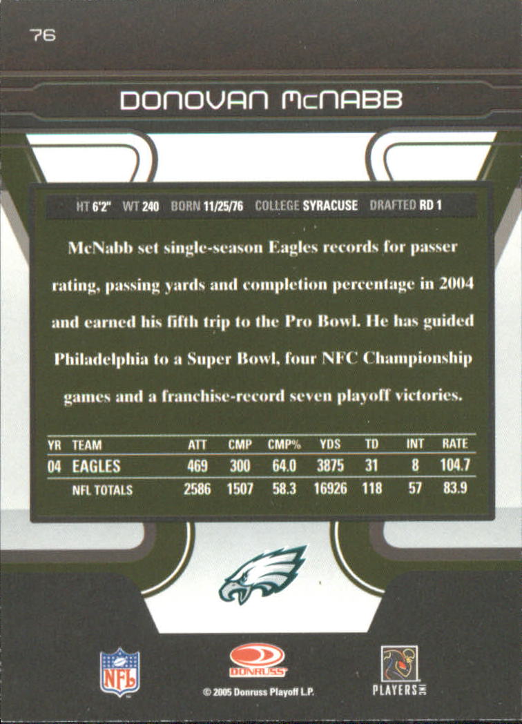 2005 Zenith Museum Collection FOOTBALL You Pick - Picture 63 of 129