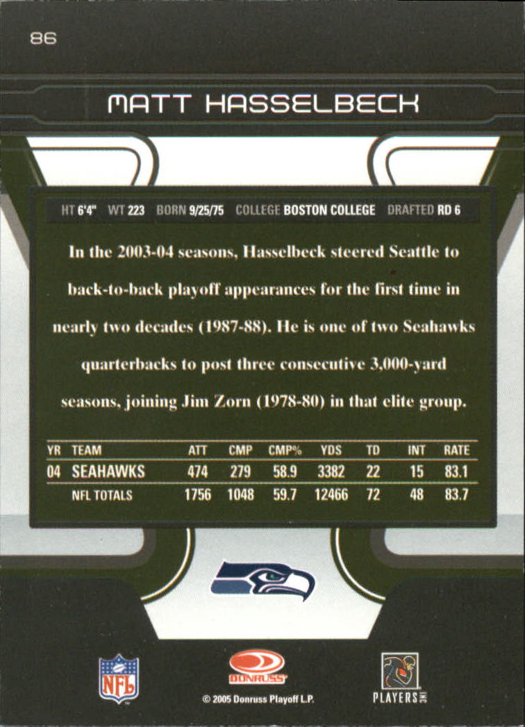 2005 Zenith Museum Collection FOOTBALL You Pick - Picture 67 of 129