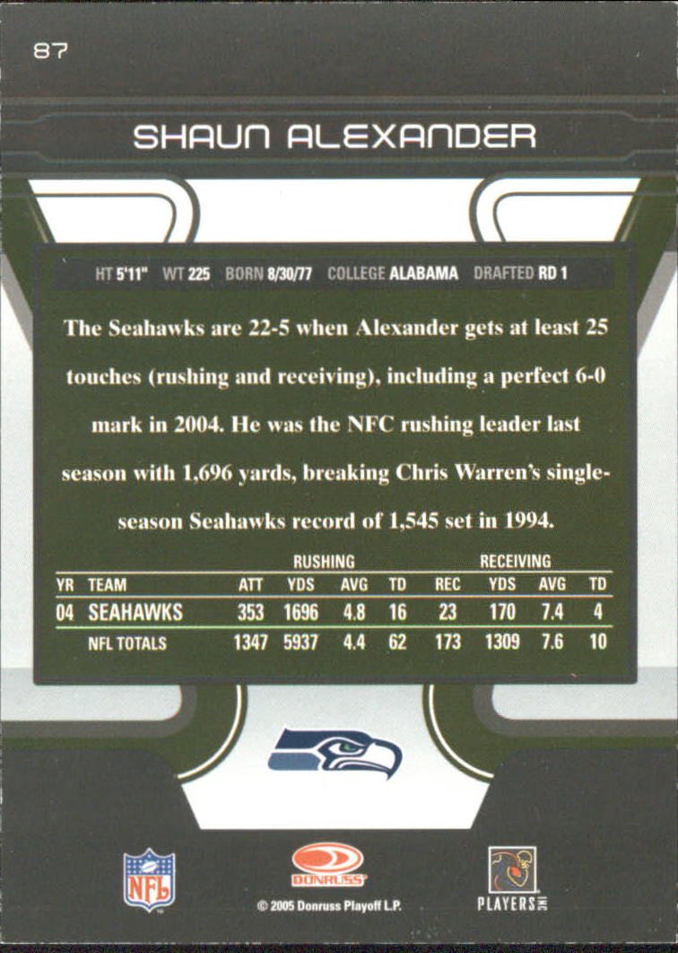 2005 Zenith Museum Collection FOOTBALL You Pick - Picture 69 of 129