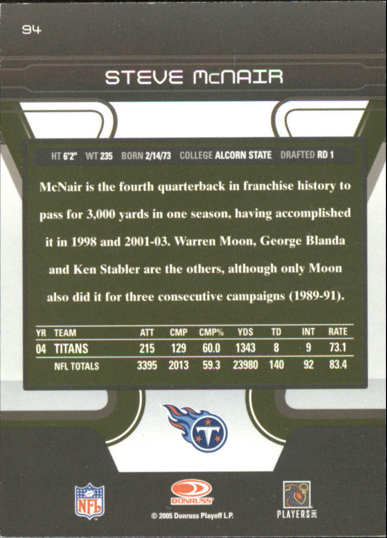2005 Zenith Museum Collection FOOTBALL You Pick - Picture 79 of 129