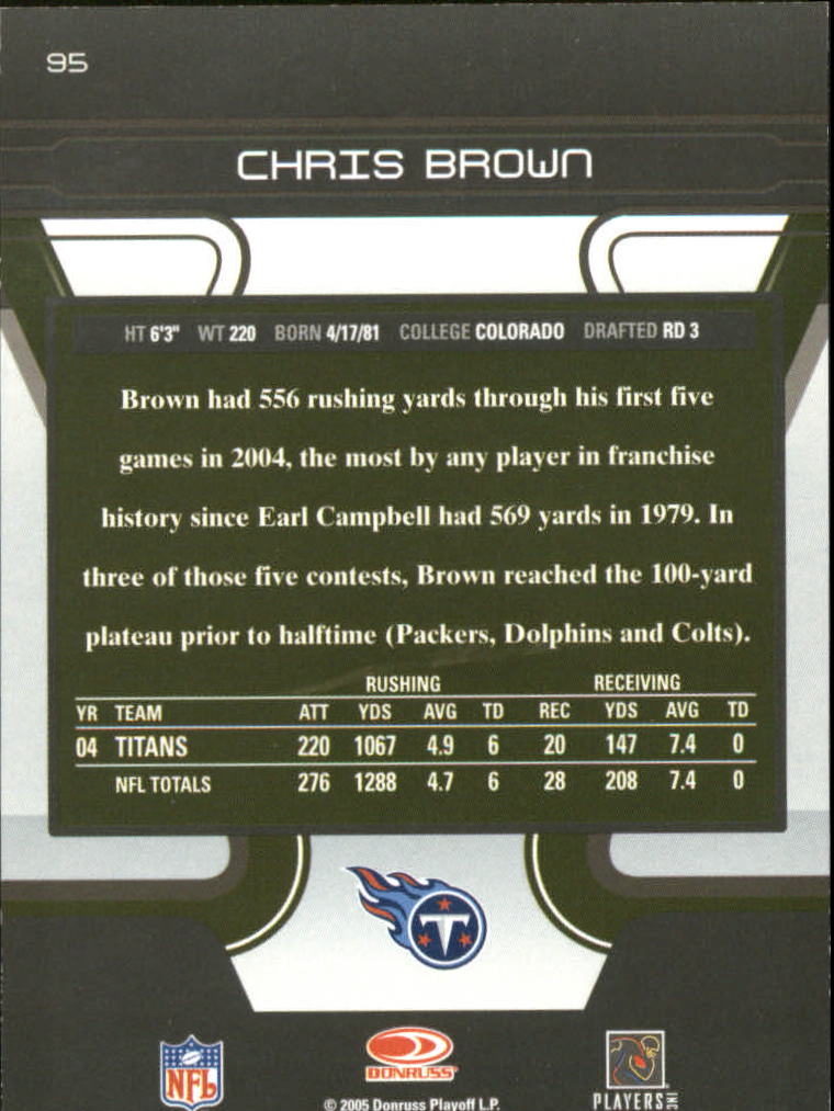 2005 Zenith Museum Collection FOOTBALL You Pick - Picture 81 of 129