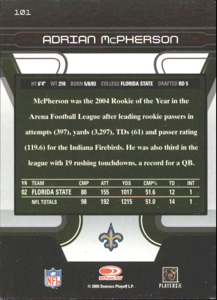 2005 Zenith Museum Collection FOOTBALL You Pick - Picture 85 of 129