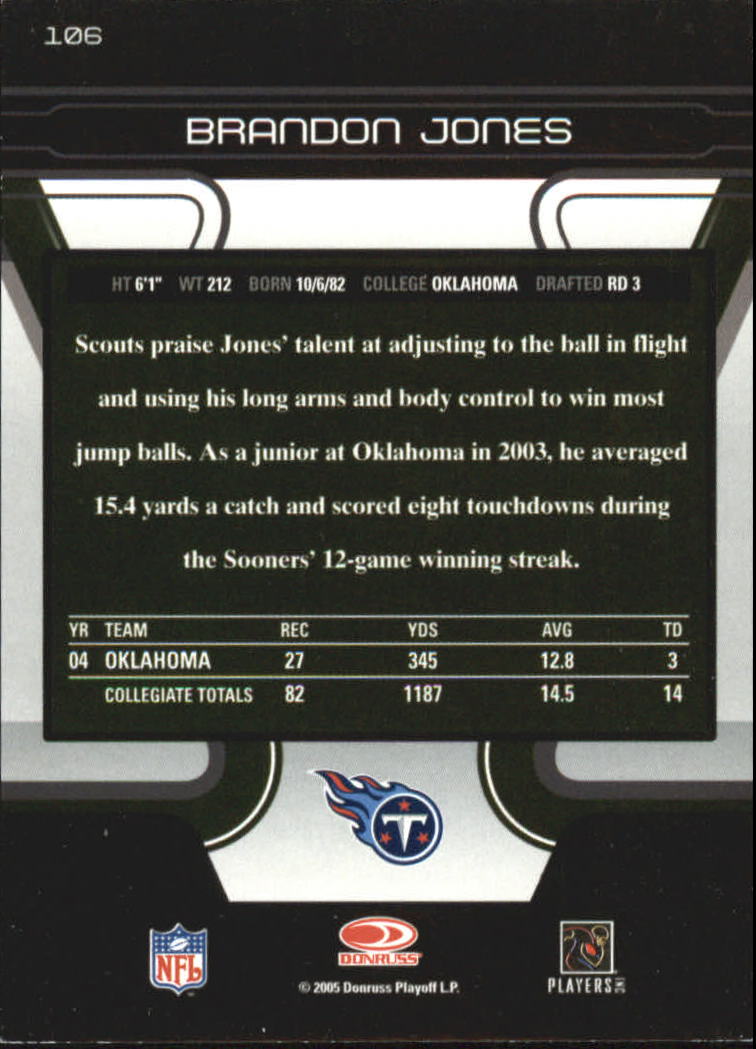 2005 Zenith Museum Collection FOOTBALL You Pick - Picture 91 of 129