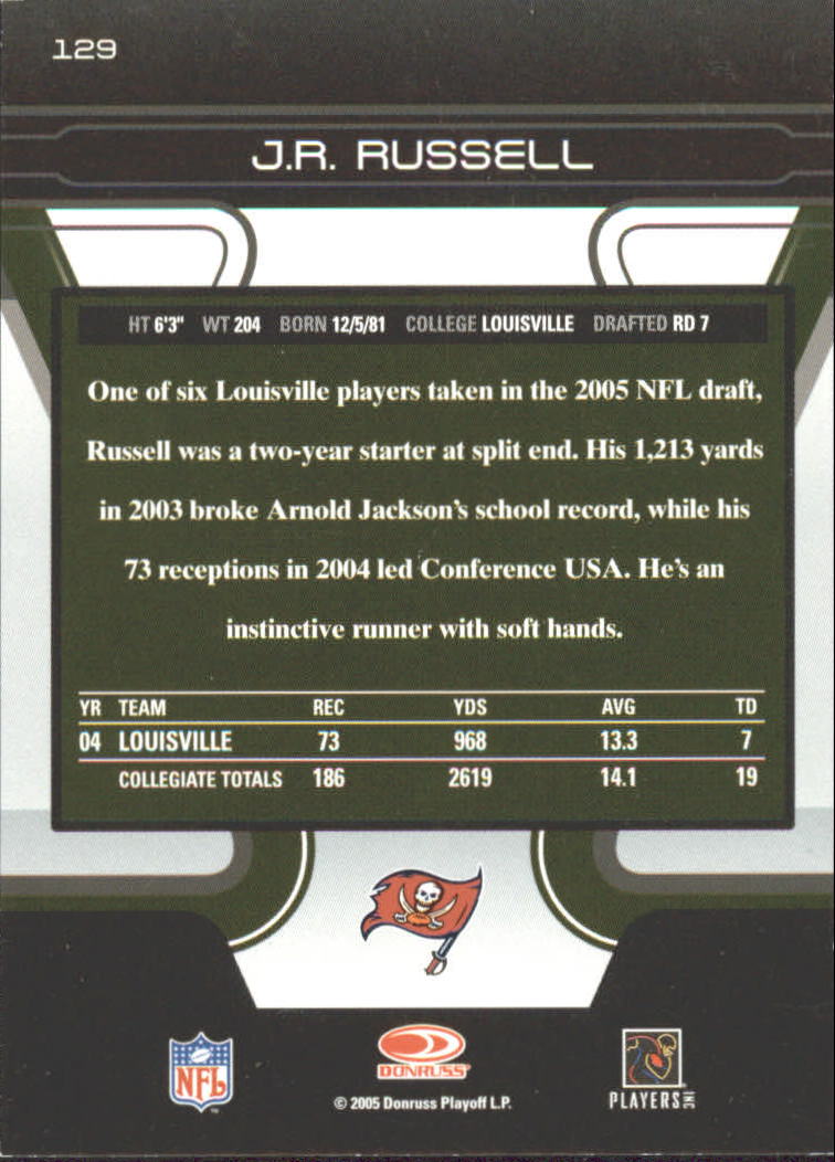 2005 Zenith Museum Collection FOOTBALL You Pick - Picture 111 of 129
