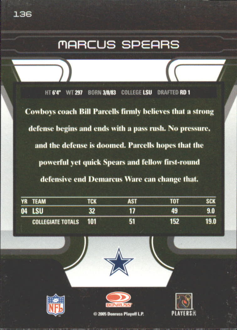 2005 Zenith Museum Collection FOOTBALL You Pick - Picture 115 of 129