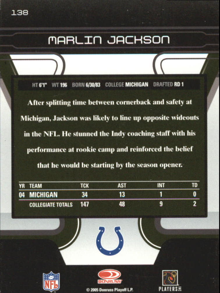 2005 Zenith Museum Collection FOOTBALL You Pick - Picture 119 of 129