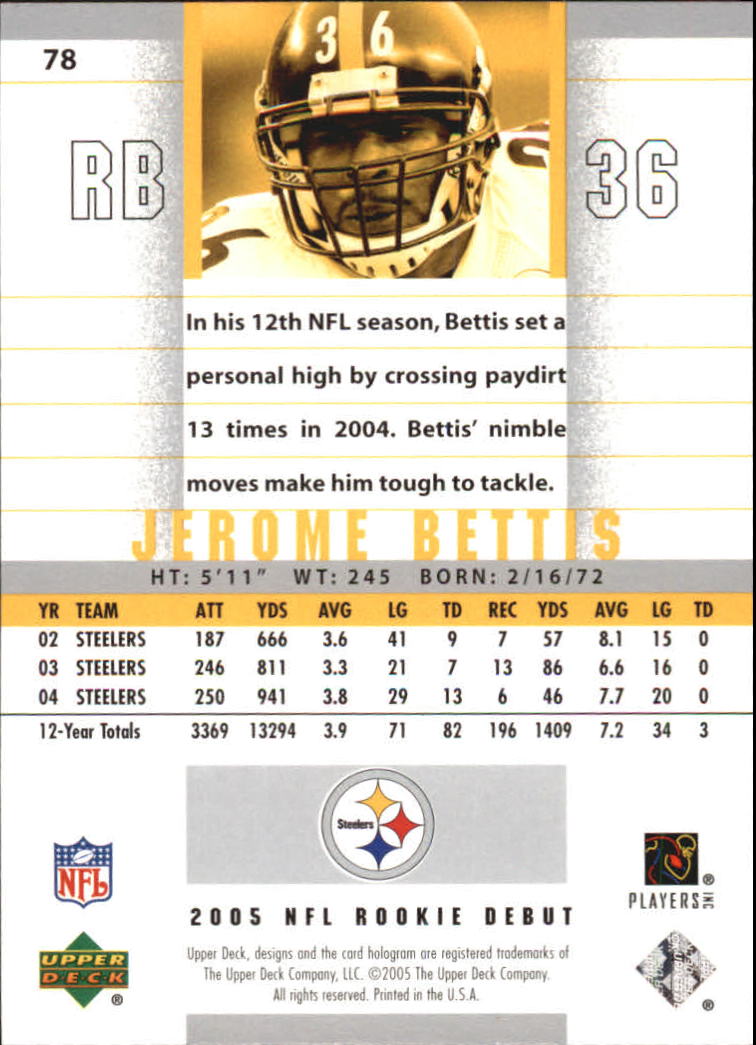 Jerome Bettis cards (1994-2023) Rams Steelers - You Choose