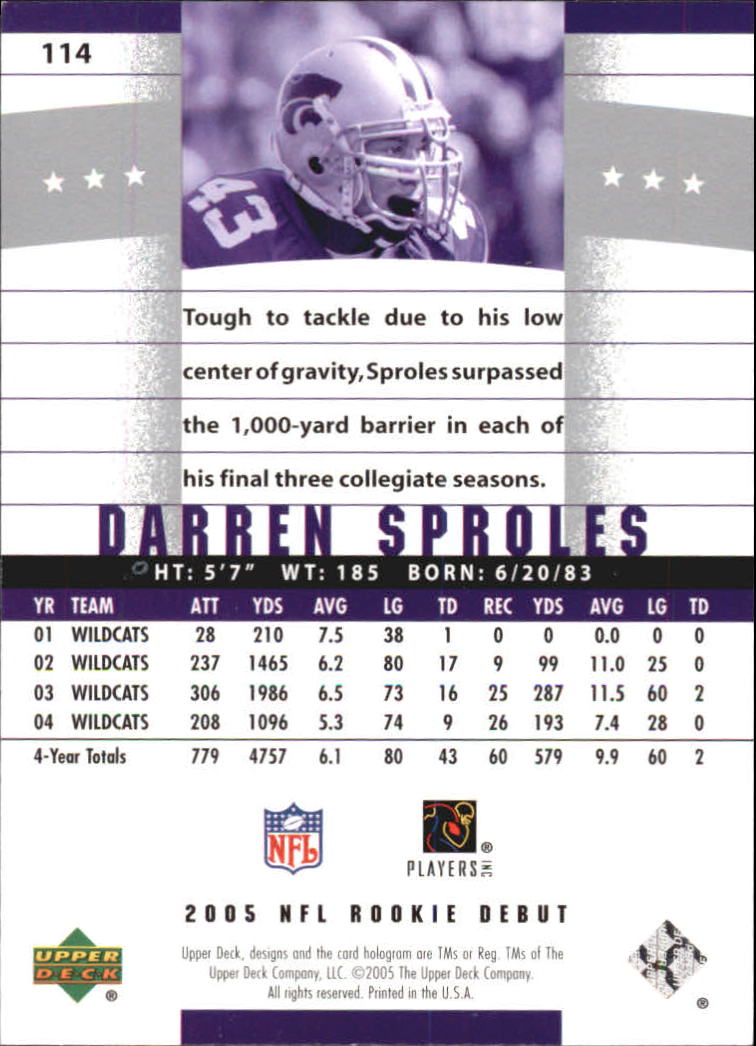 2005 Upper Deck Rookie Debut #114 Darren Sproles RC back image
