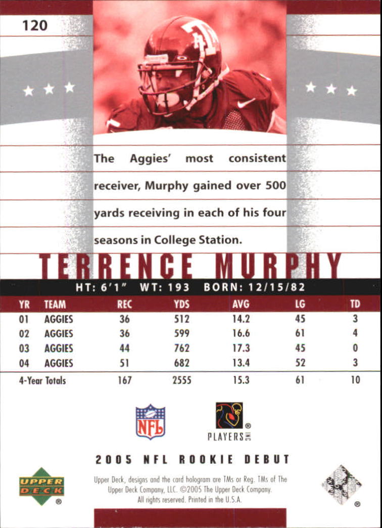 2005 Upper Deck Rookie Debut #120 Terrence Murphy RC back image