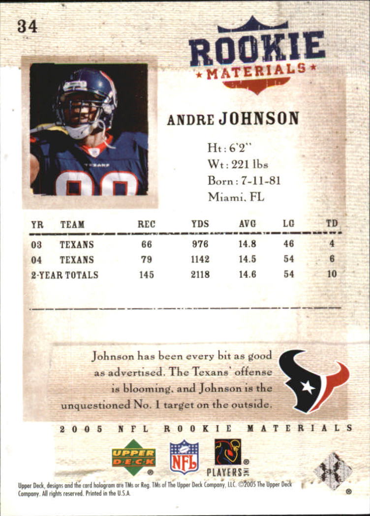 2005 Upper Deck Rookie Materials #34 Andre Johnson back image