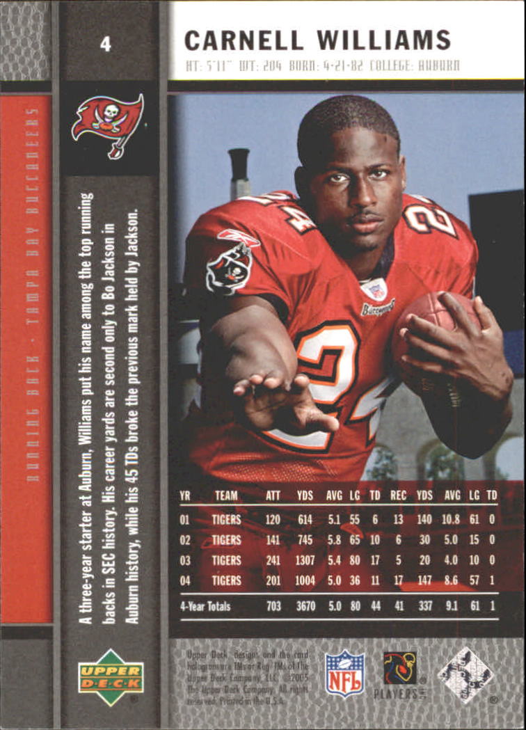 2005 Upper Deck Rookie Premiere #4 Cadillac Williams back image