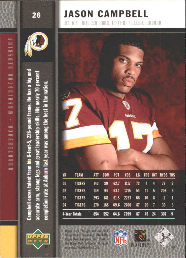 2005 Rookie Premiere (Upper Deck) Box Set Football "Main Set" Cards #1 to #30 - Picture 51 of 59
