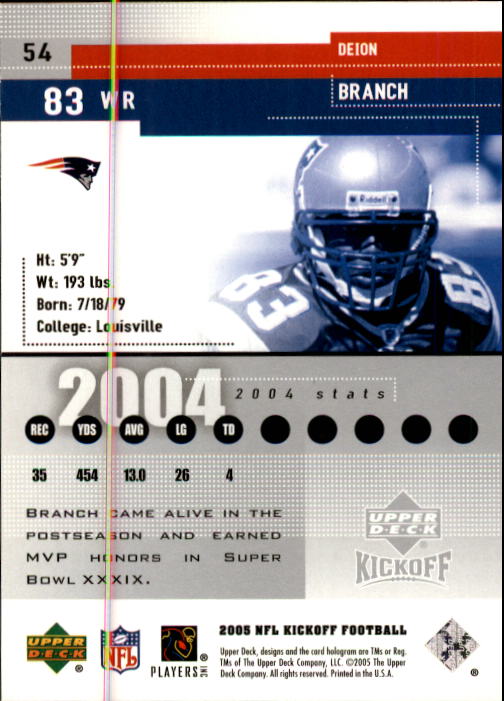 2005 Kickoff (Upper Deck) Football "Main Set" Cards - Picture 31 of 77