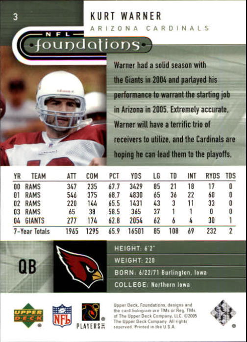 A0033- 2005 Upper Deck Foundations Football Cards -You Pick- 15+ FREE US SHIP