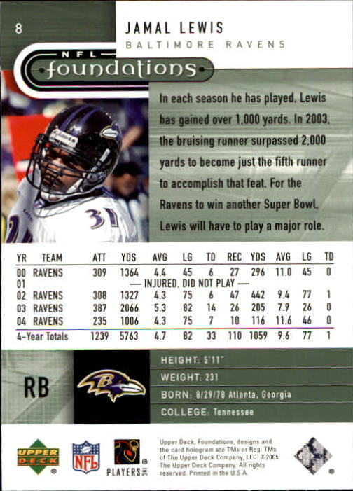 A0033- 2005 Upper Deck Foundations Football Cards -You Pick- 15+ FREE US SHIP