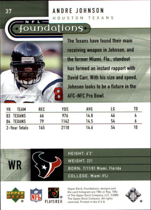 2005 Upper Deck Foundations #37 Andre Johnson back image