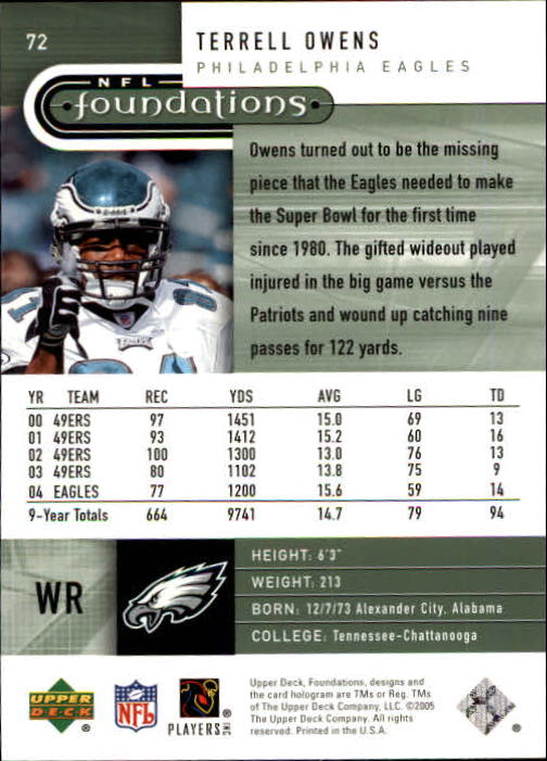 2005 Upper Deck Foundations #72 Terrell Owens back image