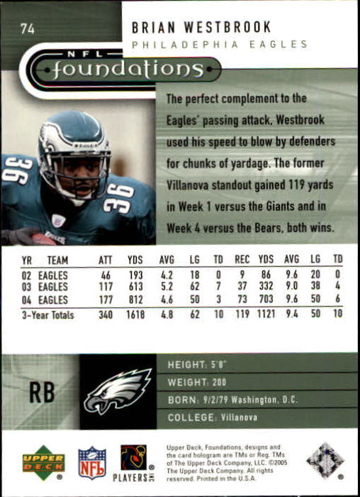 A0033- 2005 Upper Deck Foundations Football Cards -You Pick- 15+ FREE US SHIP