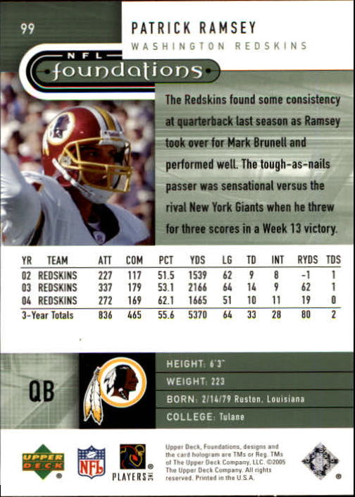 A0033- 2005 Upper Deck Foundations Football Cards -You Pick- 15+ FREE US SHIP