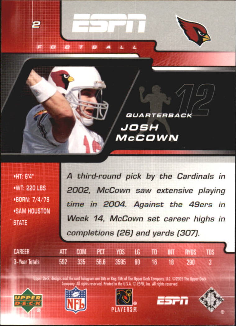 A8528- Upper Deck ESPN Football #s 1-156 +Inserts -You Pick- 15+ FREE US SHIP - Picture 3 of 221