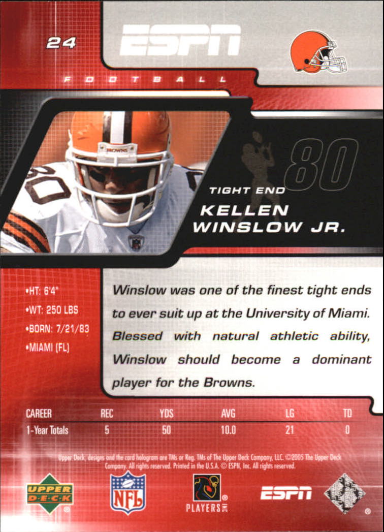 A8528- Upper Deck ESPN Football #s 1-156 +Inserts -You Pick- 15+ FREE US SHIP - Picture 43 of 221