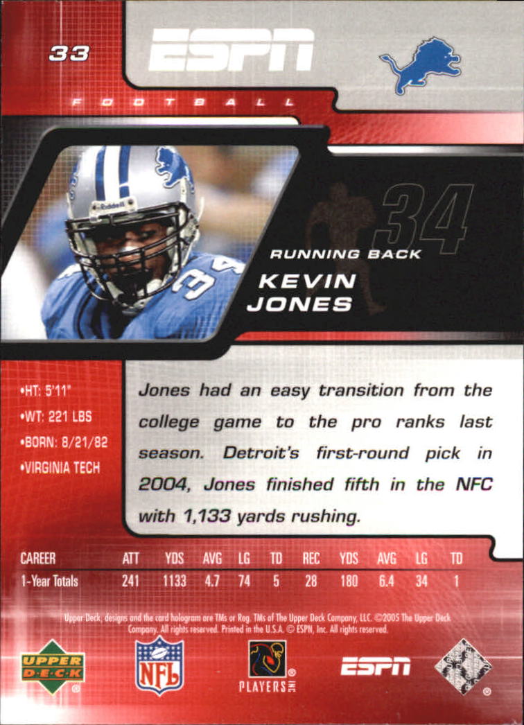 2005 Upper Deck ESPN #33 Kevin Jones back image