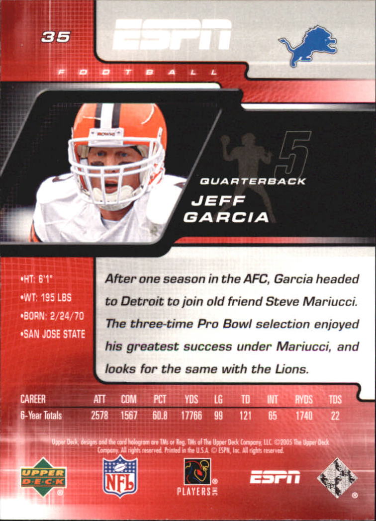 A8528- Upper Deck ESPN Football #s 1-156 +Inserts -You Pick- 15+ FREE US SHIP - Picture 61 of 221