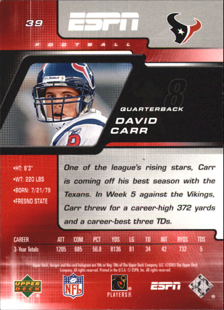 A8528- Upper Deck ESPN Football #s 1-156 +Inserts -You Pick- 15+ FREE US SHIP - Picture 67 of 221