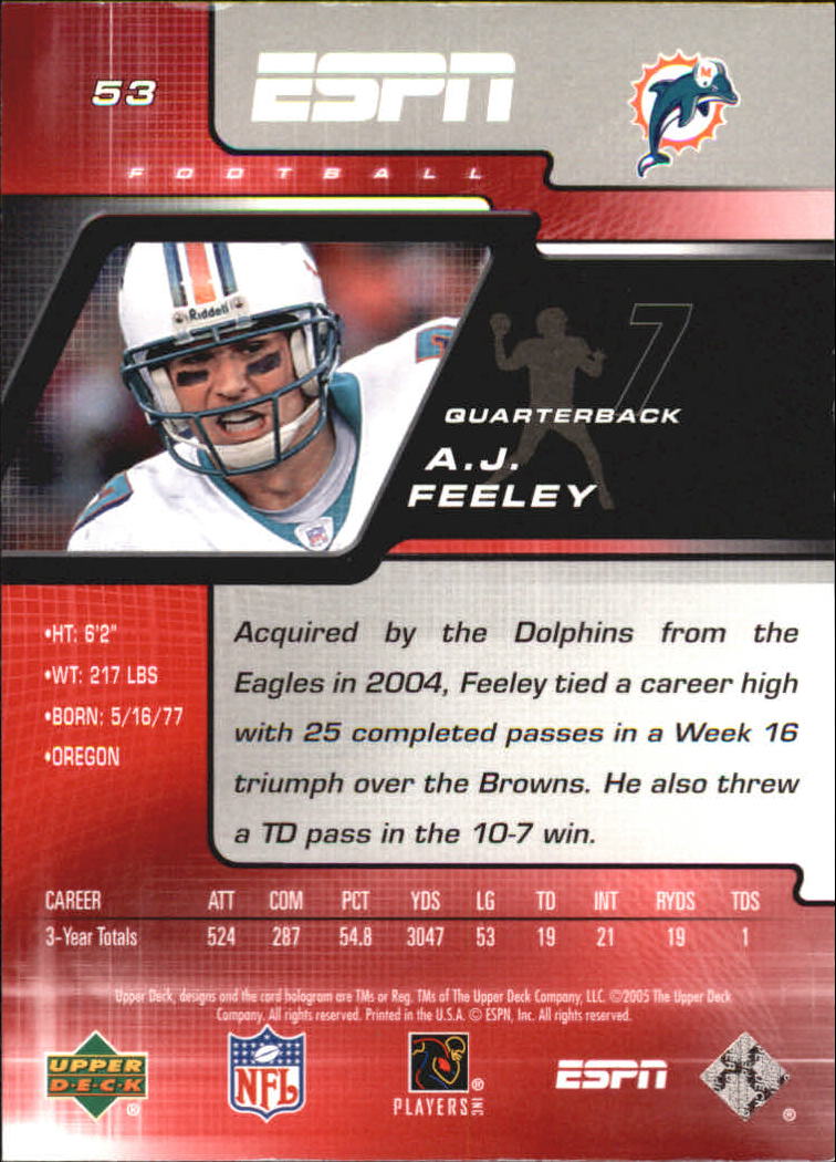 A8528- Upper Deck ESPN Football #s 1-156 +Inserts -You Pick- 15+ FREE US SHIP - Picture 95 of 221