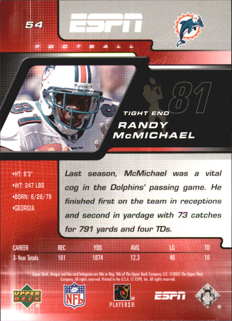 A8528- Upper Deck ESPN Football #s 1-156 +Inserts -You Pick- 15+ FREE US SHIP - Picture 97 of 221