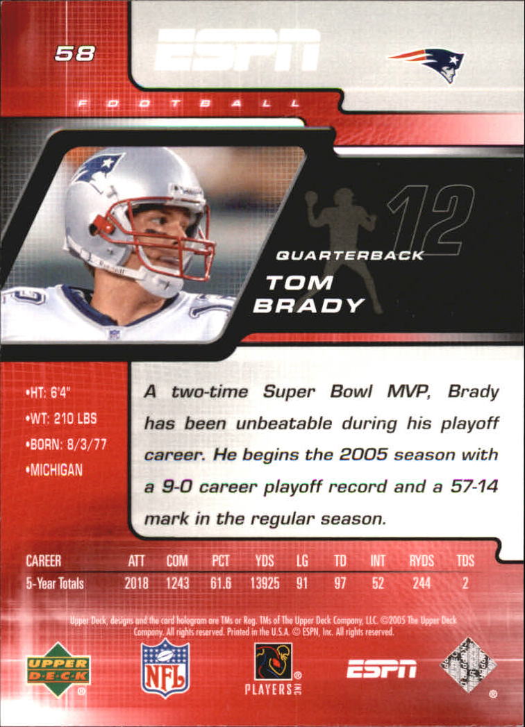 2005 Upper Deck ESPN #58 Tom Brady back image
