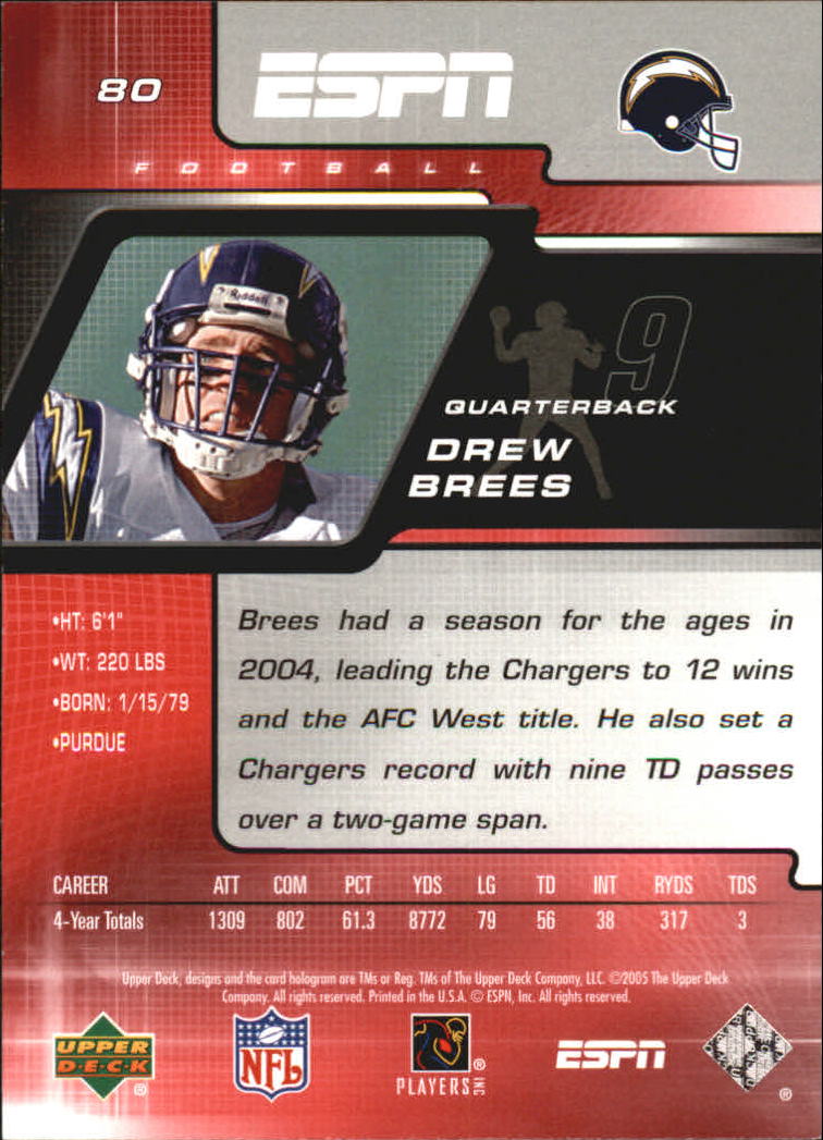 2005 Upper Deck ESPN #80 Drew Brees back image