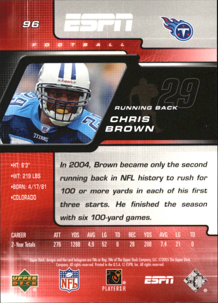 A8528- Upper Deck ESPN Football #s 1-156 +Inserts -You Pick- 15+ FREE US SHIP - Picture 171 of 221