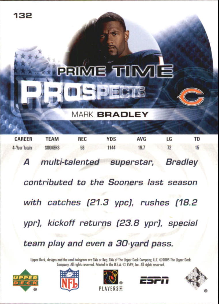 2005 Upper Deck ESPN Holofoil #132 Mark Bradley back image