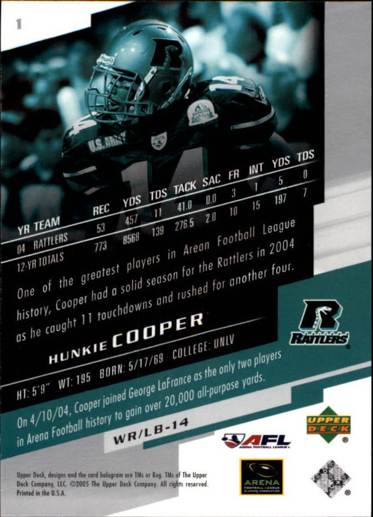 2005 AFL Arena Football League (Upper Deck) "Main Set" Cards - Picture 3 of 73