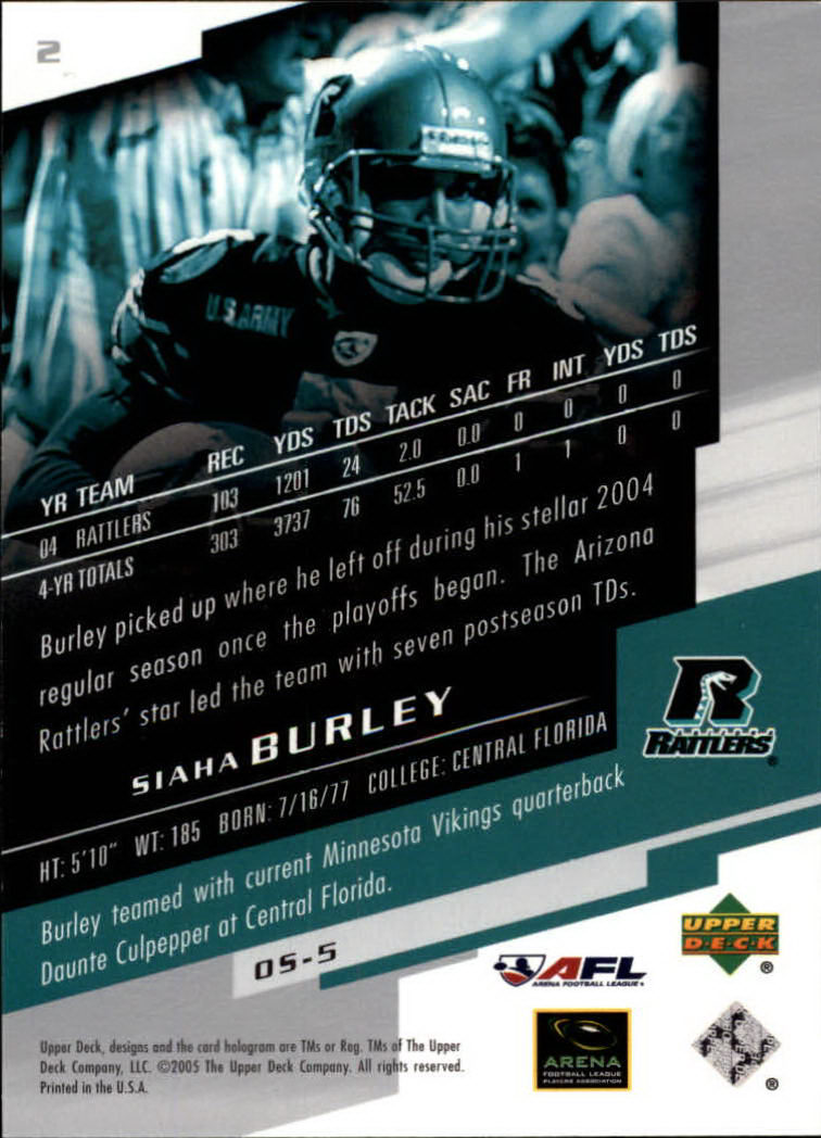 2005 AFL Arena Football League (Upper Deck) "Main Set" Cards - Picture 5 of 73