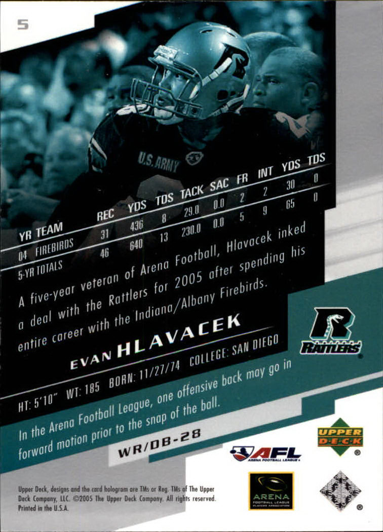 2005 AFL Arena Football League (Upper Deck) "Main Set" Cards - Picture 7 of 73