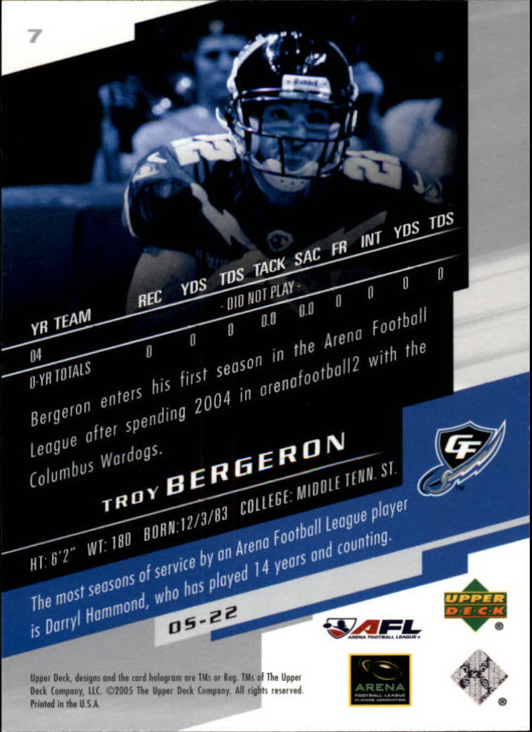 2005 AFL Arena Football League (Upper Deck) "Main Set" Cards - Picture 9 of 73