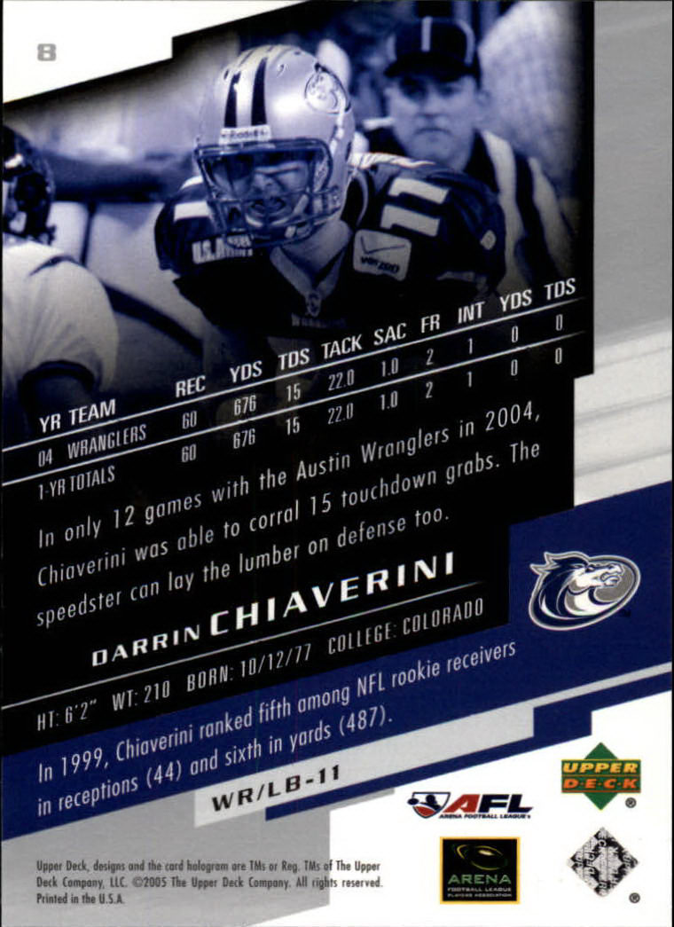 2005 AFL Arena Football League (Upper Deck) "Main Set" Cards - Picture 11 of 73