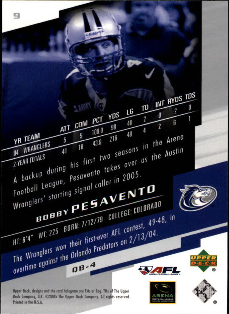 2005 AFL Arena Football League (Upper Deck) "Main Set" Cards - Picture 13 of 73