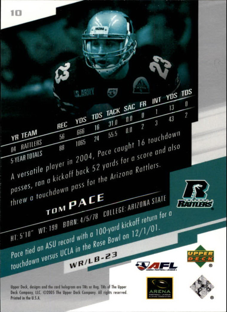 2005 AFL Arena Football League (Upper Deck) "Main Set" Cards - Picture 15 of 73