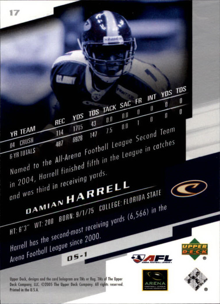 2005 AFL Arena Football League (Upper Deck) "Main Set" Cards - Picture 21 of 73