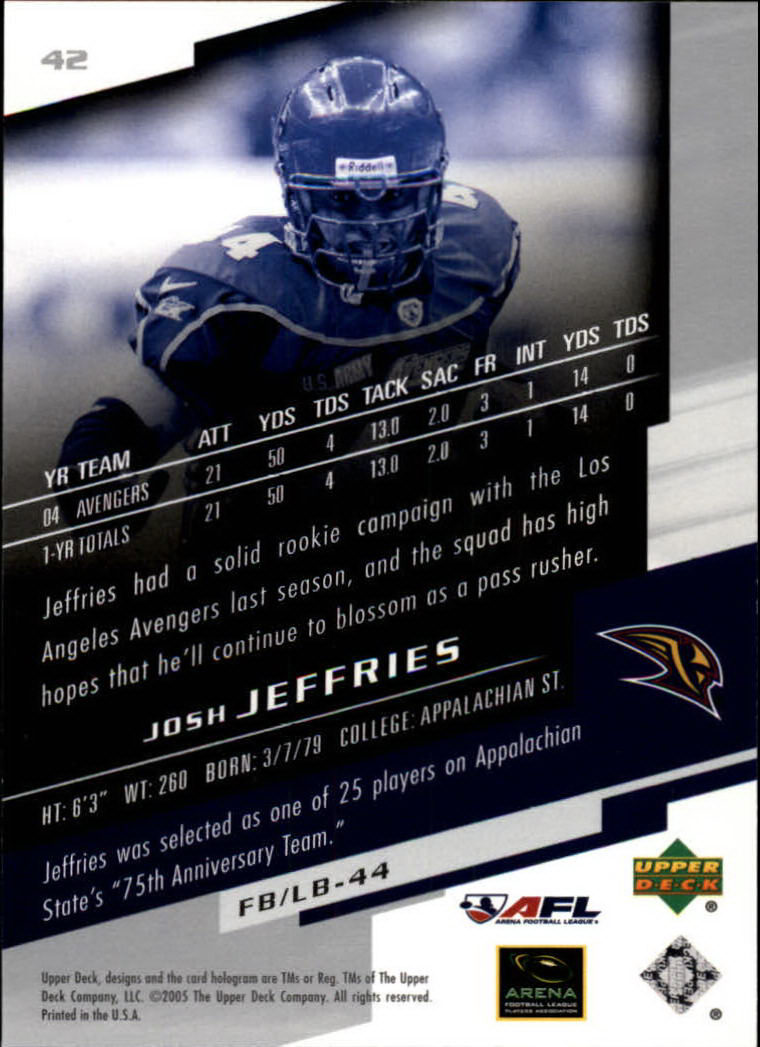 2005 AFL Arena Football League (Upper Deck) "Main Set" Cards - Picture 35 of 73
