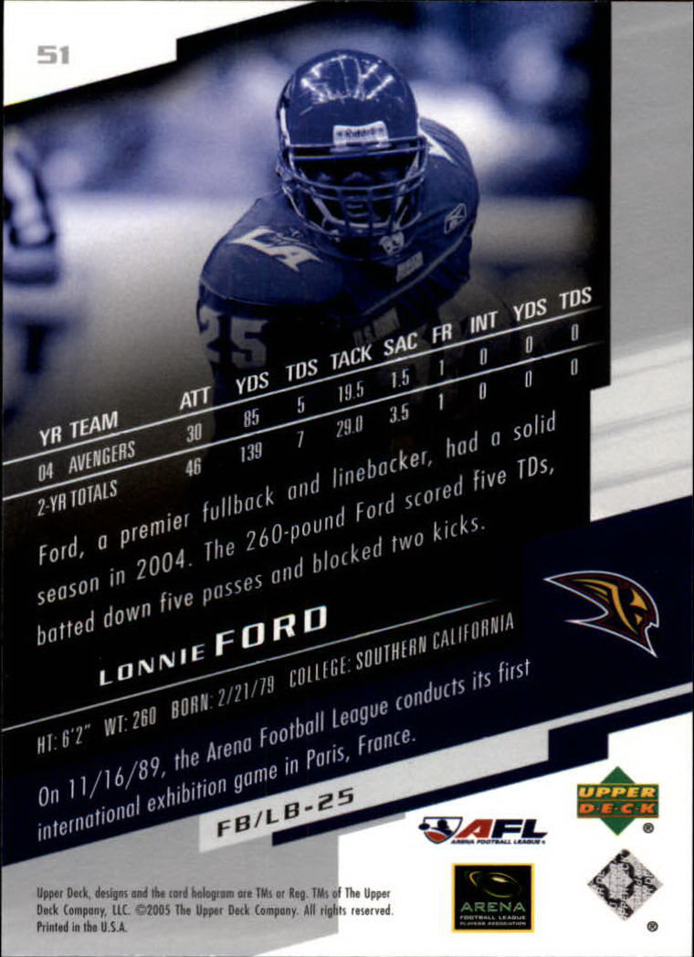2005 AFL Arena Football League (Upper Deck) "Main Set" Cards - Picture 45 of 73